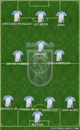 Dinamo Batumi Formation 2014