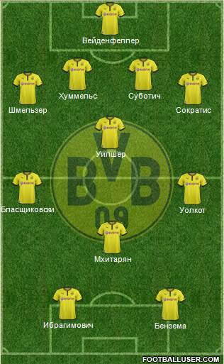 Borussia Dortmund Formation 2014