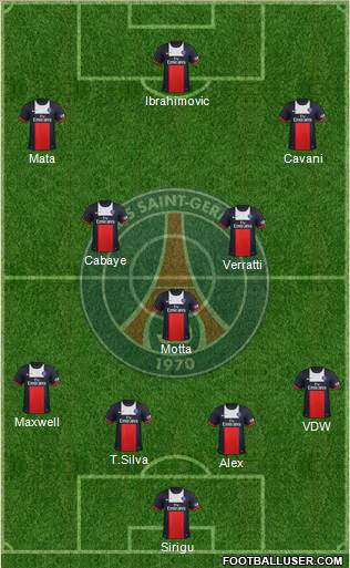 Paris Saint-Germain Formation 2014