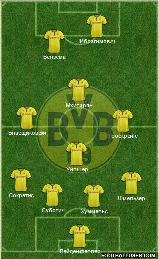 Borussia Dortmund Formation 2014