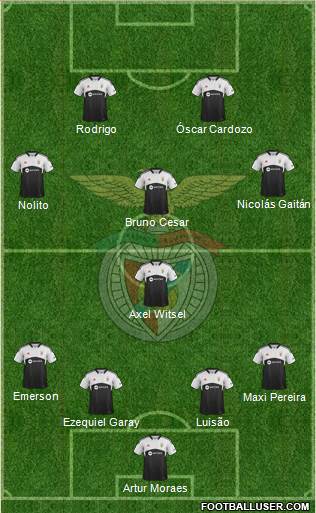 Sport Lisboa e Benfica - SAD Formation 2014