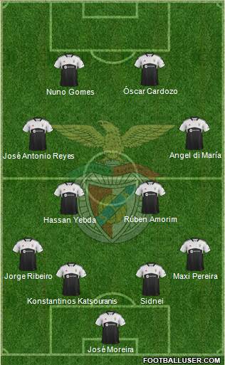 Sport Lisboa e Benfica - SAD Formation 2014