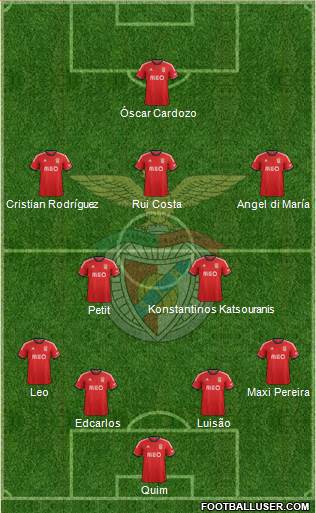 Sport Lisboa e Benfica - SAD Formation 2014