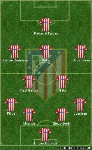 C. Atlético Madrid S.A.D. Formation 2014
