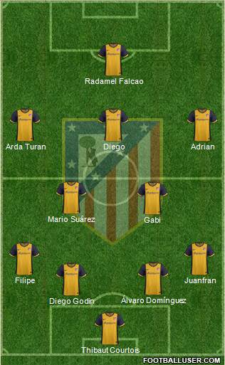 C. Atlético Madrid S.A.D. Formation 2014