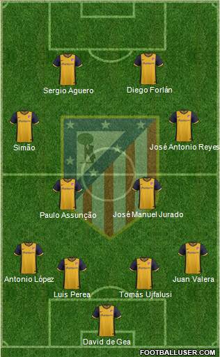 C. Atlético Madrid S.A.D. Formation 2014