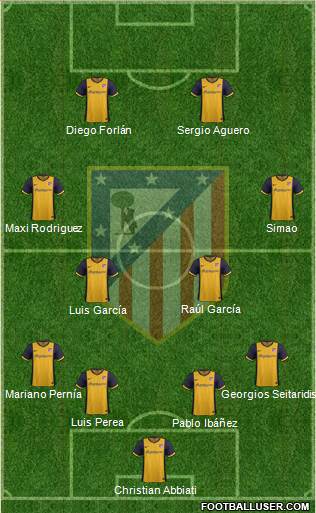 C. Atlético Madrid S.A.D. Formation 2014