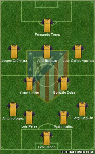 C. Atlético Madrid S.A.D. Formation 2014