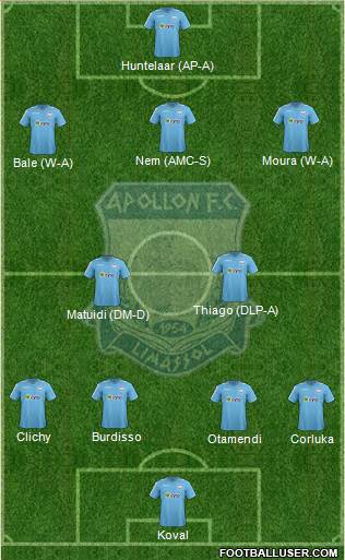 AMO Apollon Limassol Formation 2014
