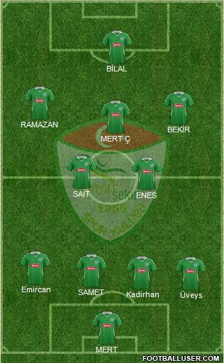 Konya Sekerspor Formation 2014