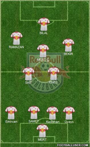FC Salzburg Formation 2014