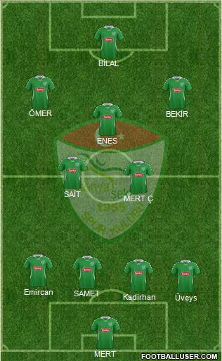 Konya Sekerspor Formation 2014