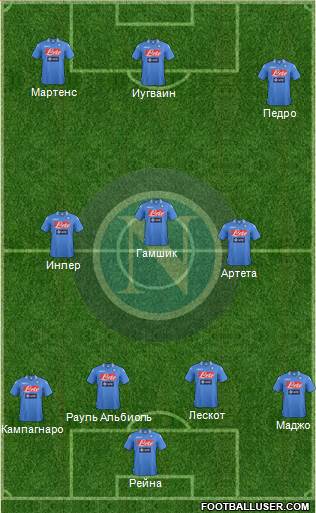 Napoli Formation 2014