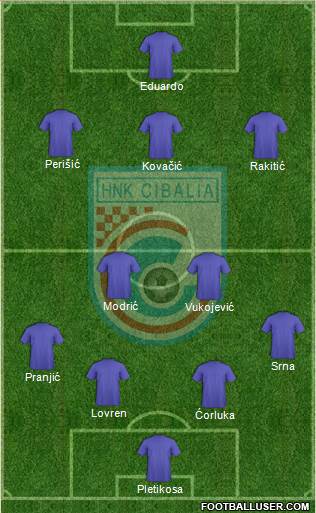 HNK Cibalia Formation 2014