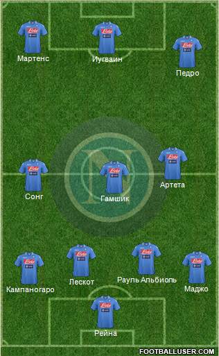 Napoli Formation 2014