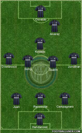 F.C. Internazionale Formation 2014
