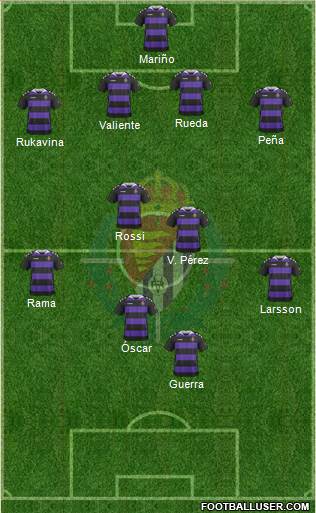 R. Valladolid C.F., S.A.D. Formation 2014