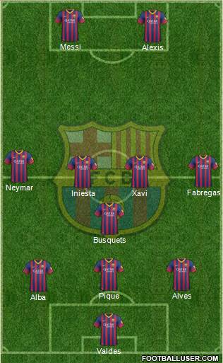F.C. Barcelona Formation 2014