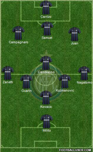 F.C. Internazionale Formation 2014