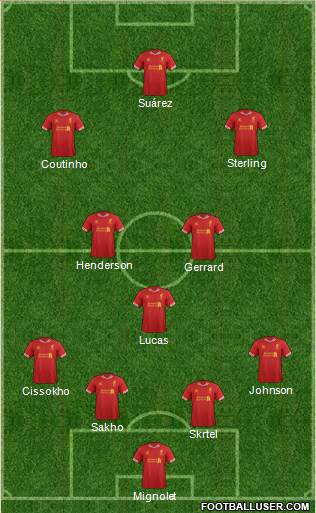 Liverpool Formation 2014
