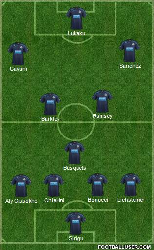 Newcastle United Formation 2014