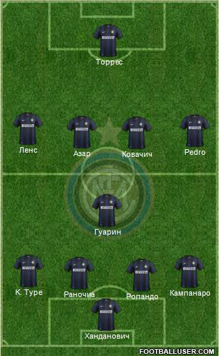 F.C. Internazionale Formation 2014