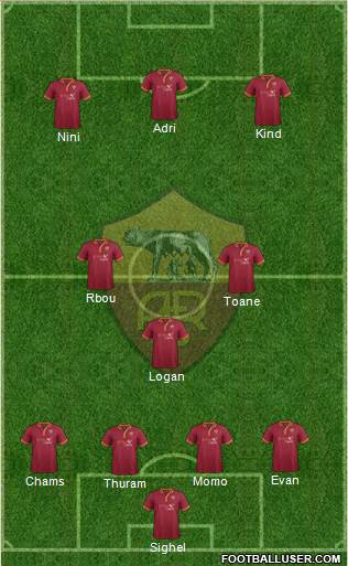 AS Roma Formation 2014