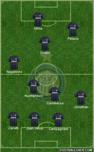 F.C. Internazionale Formation 2014