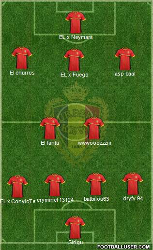 Belgium Formation 2014