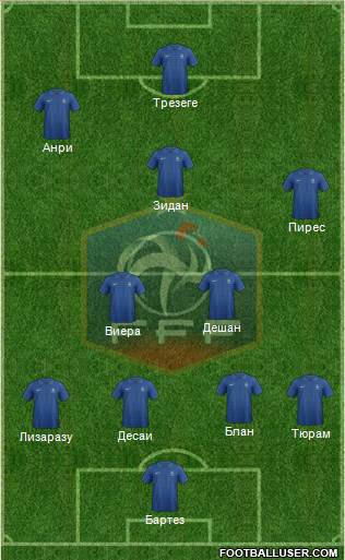 France Formation 2014