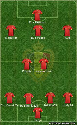 Belgium Formation 2014