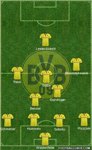Borussia Dortmund Formation 2014