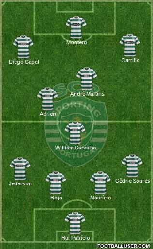 Sporting Clube de Portugal - SAD Formation 2014