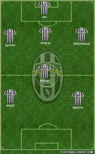 Juventus Formation 2014