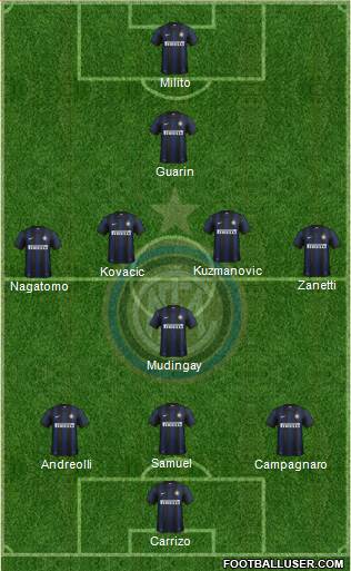 F.C. Internazionale Formation 2014