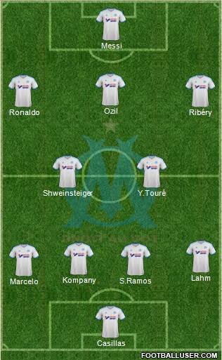 Olympique de Marseille Formation 2014