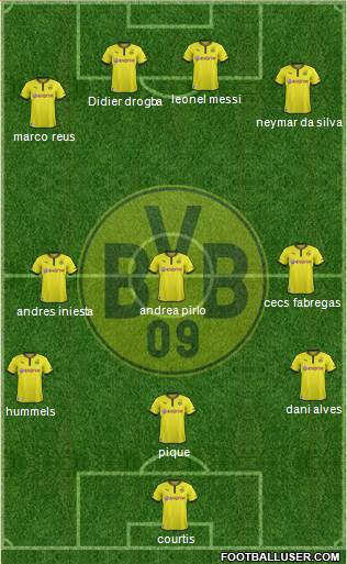 Borussia Dortmund Formation 2014
