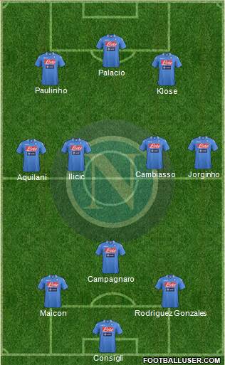 Napoli Formation 2014