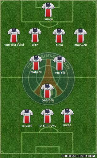 Paris Saint-Germain Formation 2014