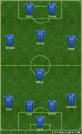 Chelsea Formation 2014