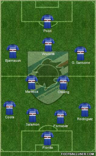 Sampdoria Formation 2014