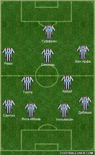 Newcastle United Formation 2014