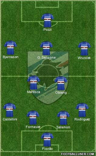 Sampdoria Formation 2014