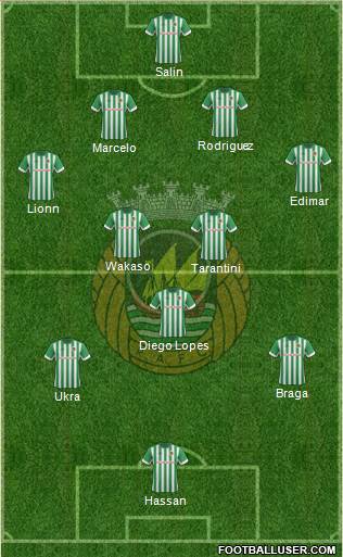 Rio Ave Futebol Clube Formation 2014