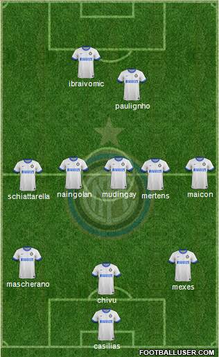 F.C. Internazionale Formation 2014
