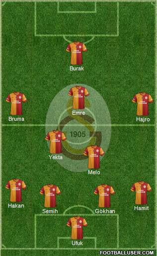 Galatasaray SK Formation 2014