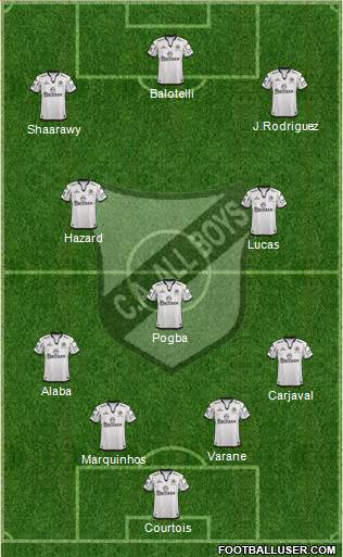 All Boys Formation 2014