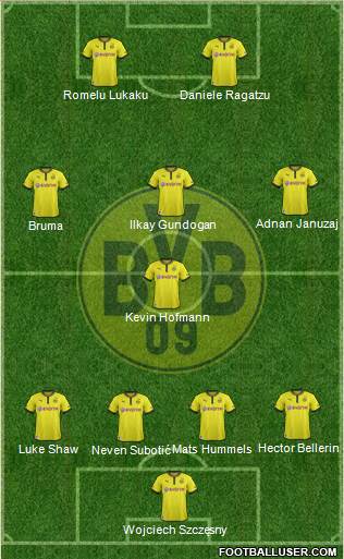 Borussia Dortmund Formation 2014