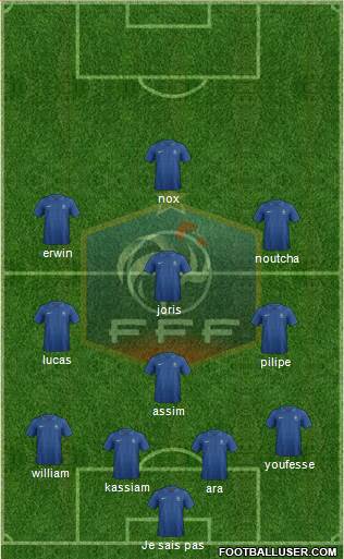 France Formation 2014