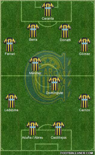 Rosario Central Formation 2014